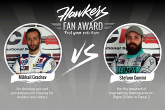 Hawkers Fan Award: it’s Comini vs Grachev !