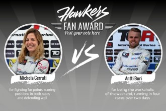 Hawkers Fan Award: Michela Cerruti vs Antti Buri