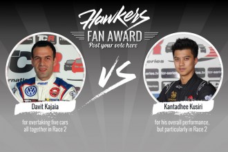 Hawkers Fan Award: Kusiri faces Kajaia