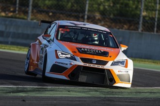 Wimmer Werk Motorsport to enter in TCR Italy